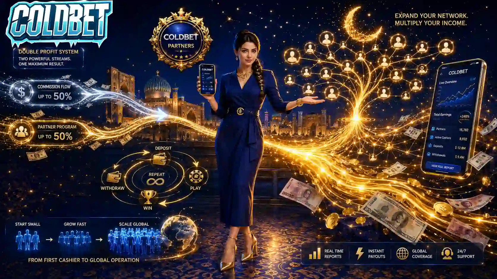 coldbet modcash агент